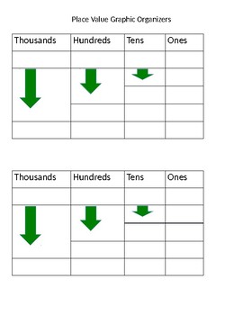 Preview of Place Value Fifth Grade Go Math