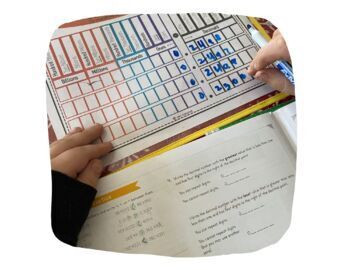 Preview of Place Value Fill In Chart & Cheat Sheet With Easel Assessment 