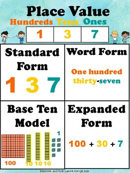 Place Value Chart For 1st Grade