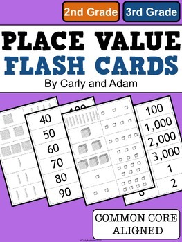 Preview of Place Value Flash Cards