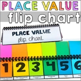 Place Value Flip Chart by Inclusively Educating | TpT