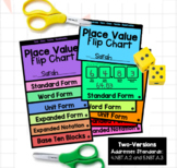 Place Value Flip Chart