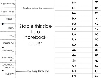 Preview of Place Value Foldable