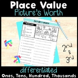 Place Value Fun - Ones, Tens, Hundreds & Thousands