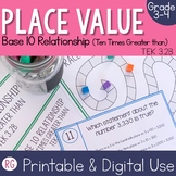 Place Value Game and More Base 10 Relationship Activities