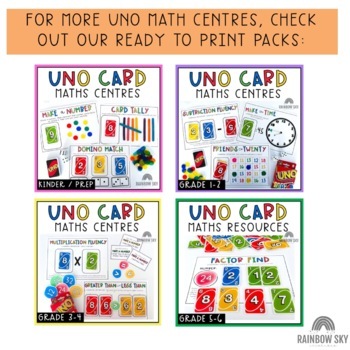 5 Math Games To Play with UNO Cards - Primary Playground