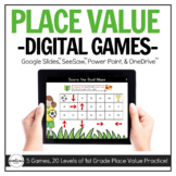 Place Value Games (1st Grade, Digital) for Distance Learning