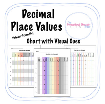 Preview of Place Value Graphic Organizer (Decimals)