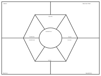 Preview of Place Value Graphic Organizer Sampler