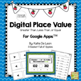 Place Value Greater Than, Less Than and Equal to DIGITAL T
