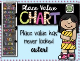 Place Value Hanging Chart