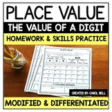Place Value Worksheets Value of a Digit