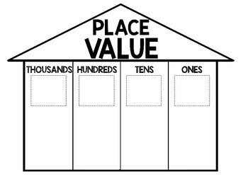 Place Value House Craftivity