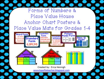 Place Value Houses & Forms of Numbers Anchor Chart Posters 1st-4th Grades