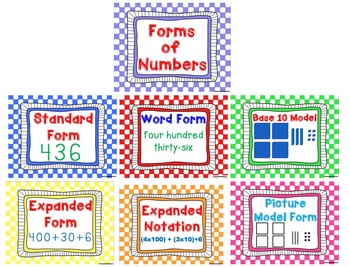 Preview of Place Value Houses & Forms of a Number Posters and Place Value Mats