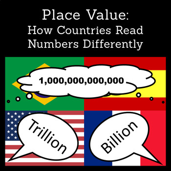 Preview of Place Value: How Countries Read Numbers Differently