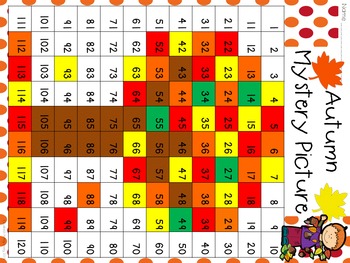 Preview of Place Value Hundreds Chart Autumn Mystery Picture