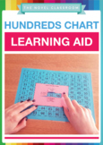 Place Value Hundreds Chart Learning Aid