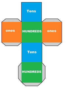 Preview of Fun Place Value Activity Hundreds Tens Ones Net Dice