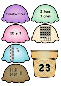 Preview of Place Value Ice-creams