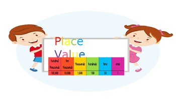 Preview of Place Value (Identifying the digit of a number)