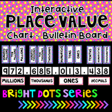 Place Value Posters Interactive Bulletin Board Chart Bright Dots