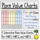 Interactive Place Value Charts Google Slides