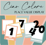 Place Value Interactive Display | Interactive Place Value Chart