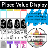 Place Value Interactive Poster