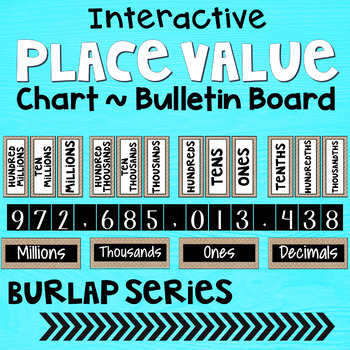 Preview of Place Value Posters Chart ~ Interactive Wall Display Board ~ Burlap ~ Farmhouse