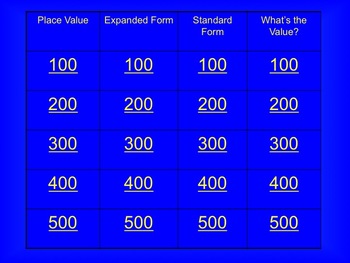 Preview of Place Value Jeopardy