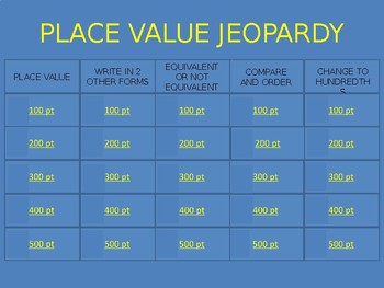 Preview of Place Value Jeopardy