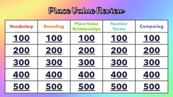 Preview of 4th Grade Place Value Jeopardy Review
