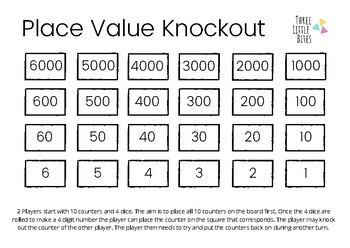 Preview of Place Value Knockout Game Board