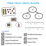 Place Value Lesson Bundle