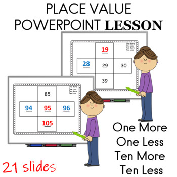 Preview of Place Value Lesson Number Patterns 1st & 2nd Grade