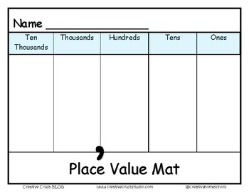 Place Value Mat Printable