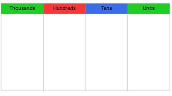 Preview of Place Value Mat