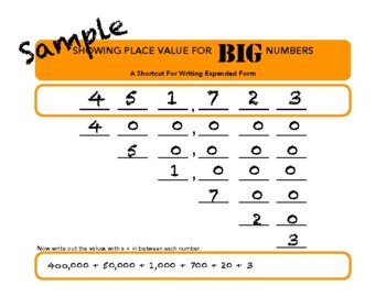 Preview of Place Value Mat: A Shortcut for Writing Expanded Form
