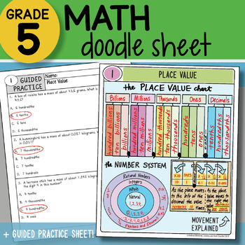 Preview of Place Value - Math Doodle - So EASY to USE! PPT Included