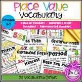 Place Value - Math Vocabulary Cards - Word Wall - Definiti
