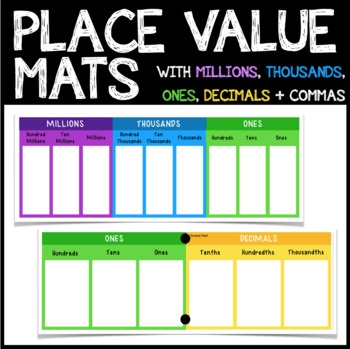Preview of Place Value Mats *DECIMALS AND MILLIONS*