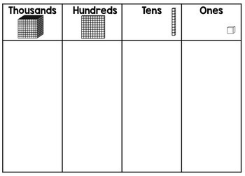 Place Value Mats Freebie By Miss Jacobs Little Learners Tpt