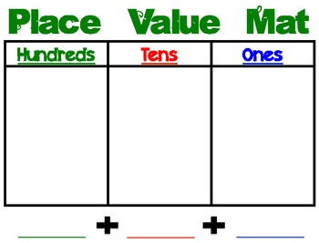 Place Value Mats for Expanded Form by Cherry Rocks | TpT