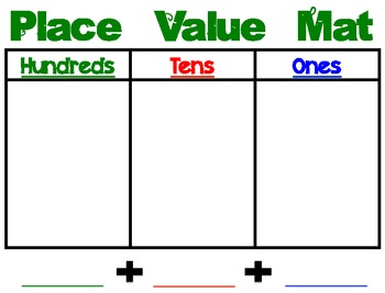 Place Value Mats for Expanded Form