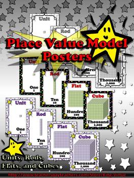 Preview of Place Value Model Posters - Base-10 Blocks Units Rods Flats and Cubes Superstars