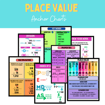 Preview of Place Value, Multiplication, Division, Order of Operation Anchor Charts(English)