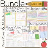 BUNDLE Place Value, Add & Subtract Charts, Multiplication Charts