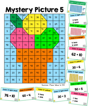 Summer Mystery Pictures: Place Value to 100 by Miss G's Classroom Bits