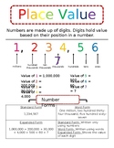Place Value Note Page